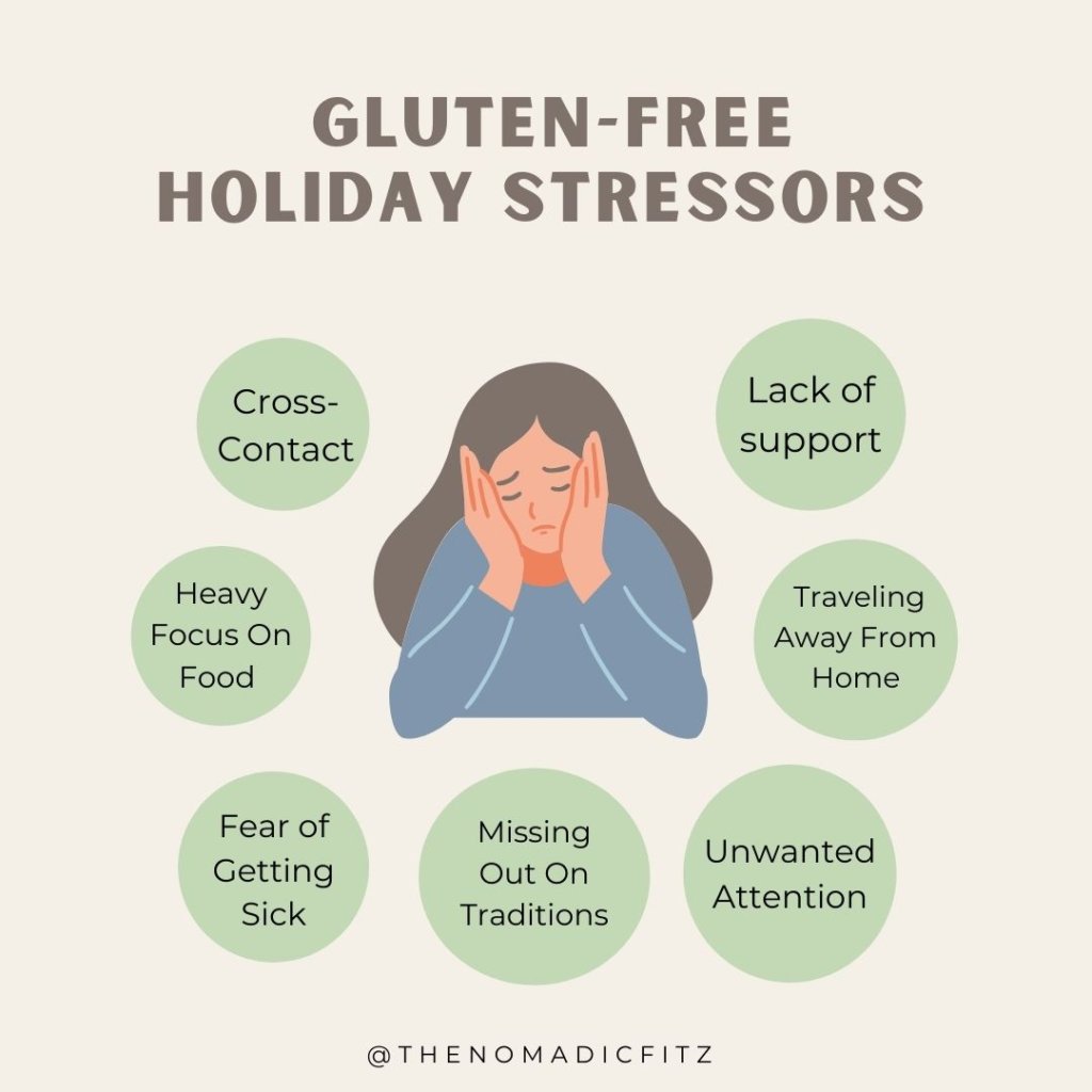 gluten-free holiday stressors